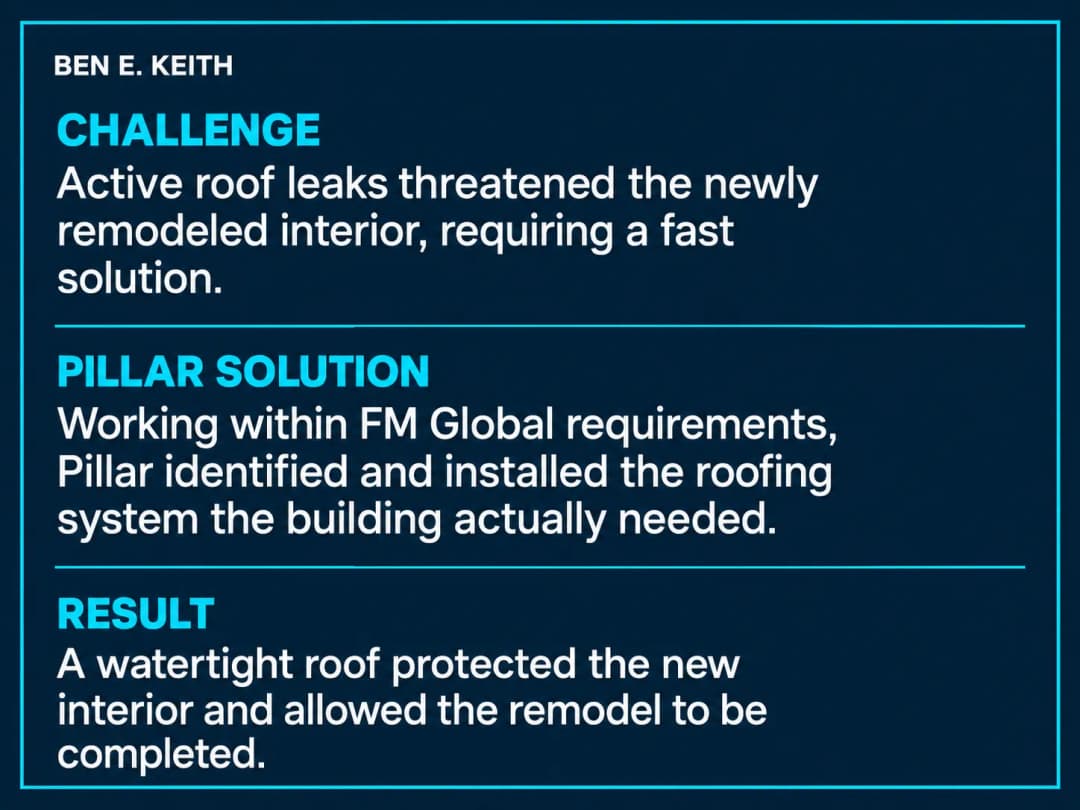 Ben E. Keith project overview highlighting challenges, solutions, and results for roofing repair.